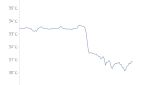 Screenshot_20251129_154737_Sensor Blue.jpg